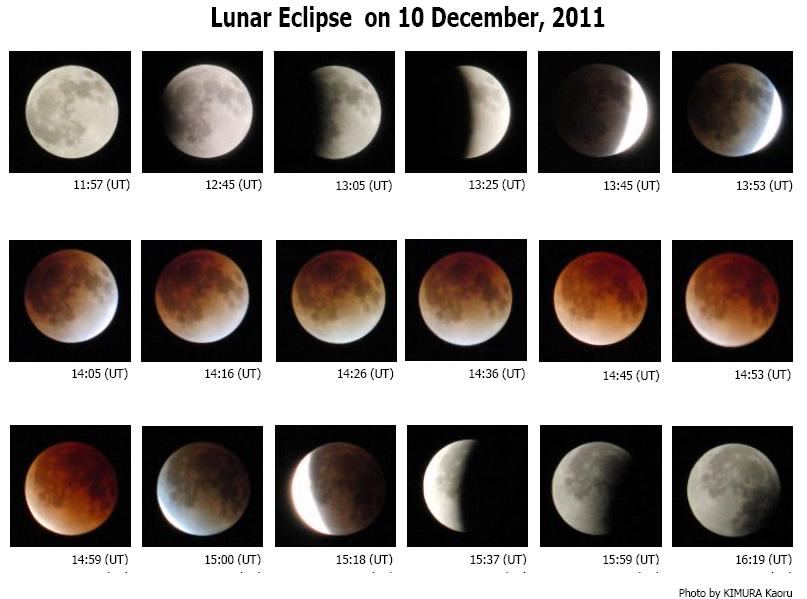 December 10, 2011 Lunar Eclipse
