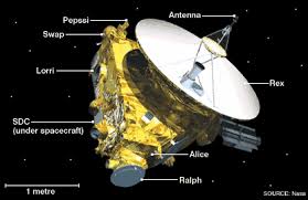 new Horizons spacecraft
